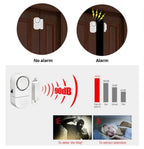 Système d'Alarme de Sécurité