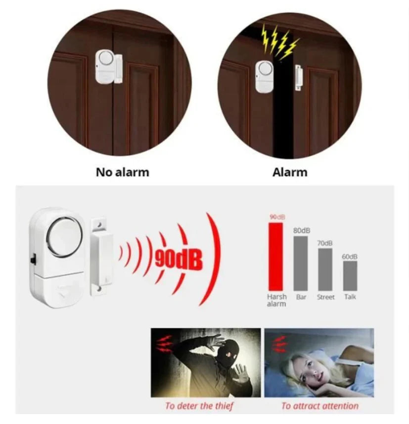 Système d'Alarme de Sécurité