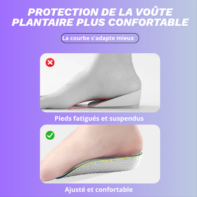 Semelles Réhausseuses Invisibles 3,5 cm